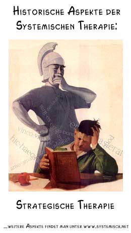 Geschichte der Systemischen Therapie: Strategische Therapie